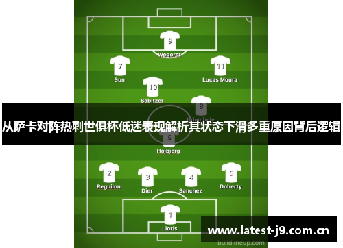 从萨卡对阵热刺世俱杯低迷表现解析其状态下滑多重原因背后逻辑